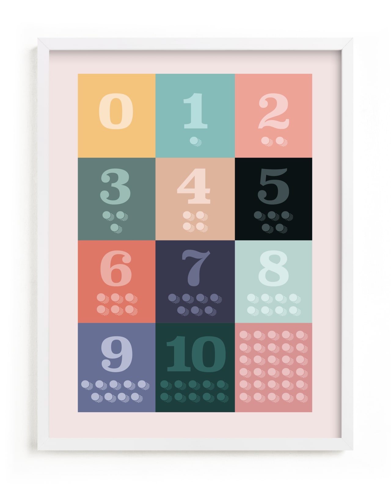framed print of numbers 1-10, along with the corresponding number of dots accompanying each numeral