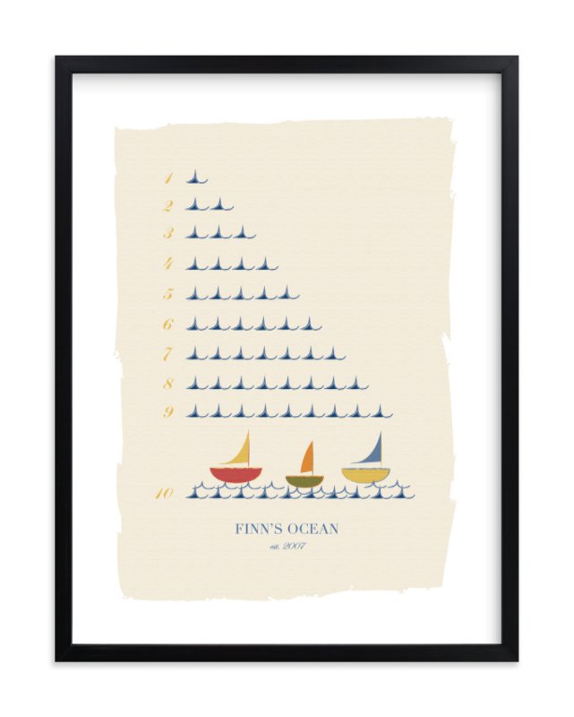 the number of waves, separated into countable rows, with three sailboats in the midst